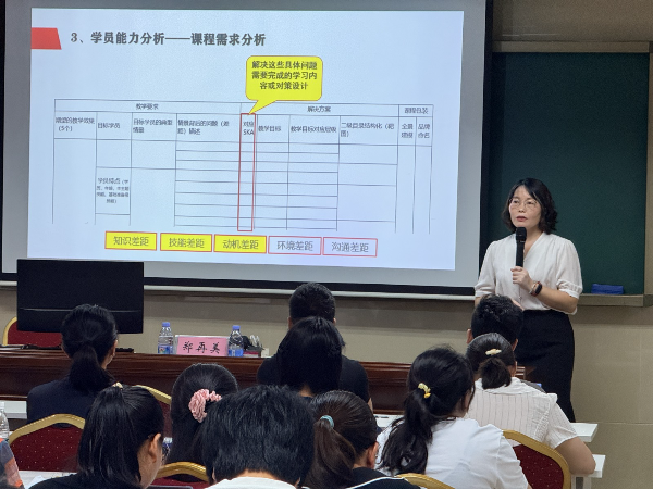 图：郑再美老师授课