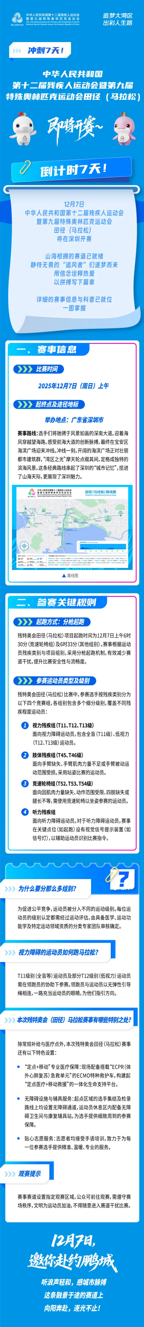 2-冲刺7天！残特奥马拉松即将开赛~.png
