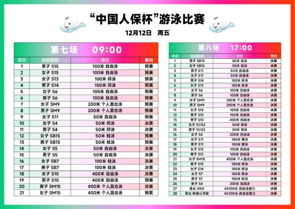 12-残特奥会游泳开赛在即，这份【超全观赛+吃喝玩乐攻略】请收好！.png