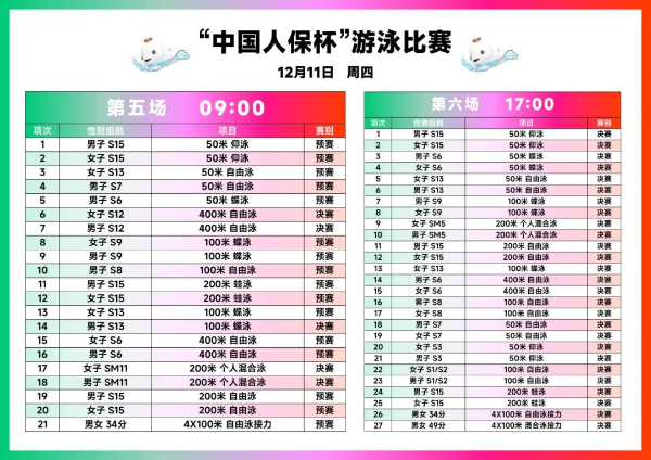 11-残特奥会游泳开赛在即，这份【超全观赛+吃喝玩乐攻略】请收好！.png