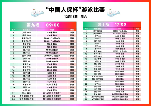 13-残特奥会游泳开赛在即，这份【超全观赛+吃喝玩乐攻略】请收好！.png