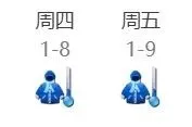 2-小冰人又双叒来了,明天深圳最低8℃!升温时间定了.png