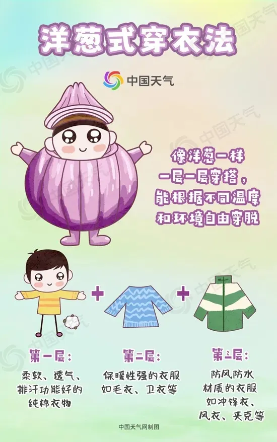 4-小冰人又双叒来了,明天深圳最低8℃!升温时间定了.png