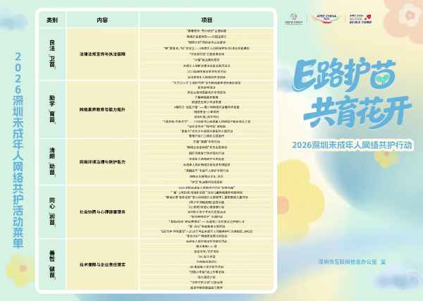 3-“E路护苗”再谱新篇！深圳市发布2026未成年人网络共护菜单.png
