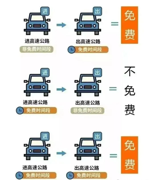 6-连续两周上4休3！本周上班时间有变.png