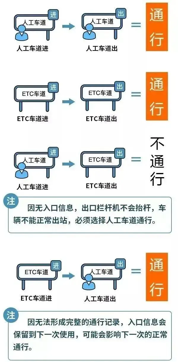7-连续两周上4休3！本周上班时间有变.png