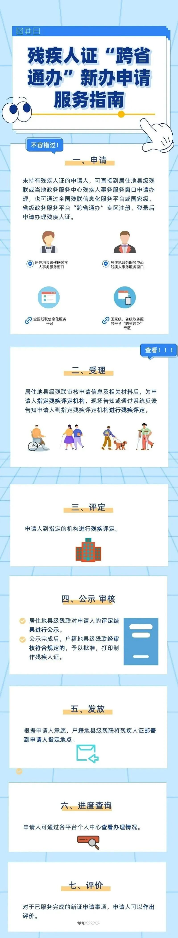 残疾人证怎么办？等级怎么分？流程+标准一文看懂.jpg