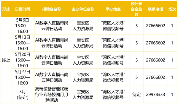 6-5月招聘日历出炉，市区共72场.png