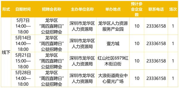 8-5月招聘日历出炉，市区共72场.png