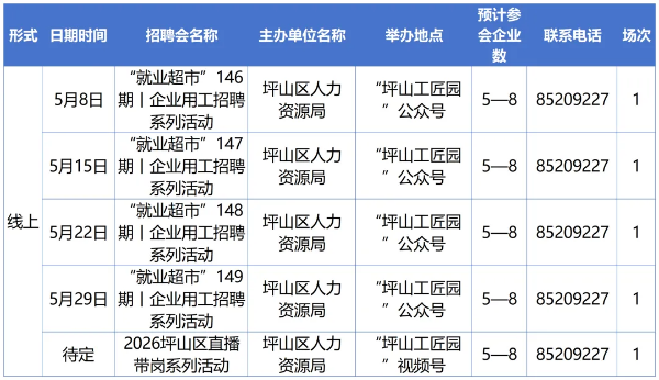9-5月招聘日历出炉，市区共72场.png