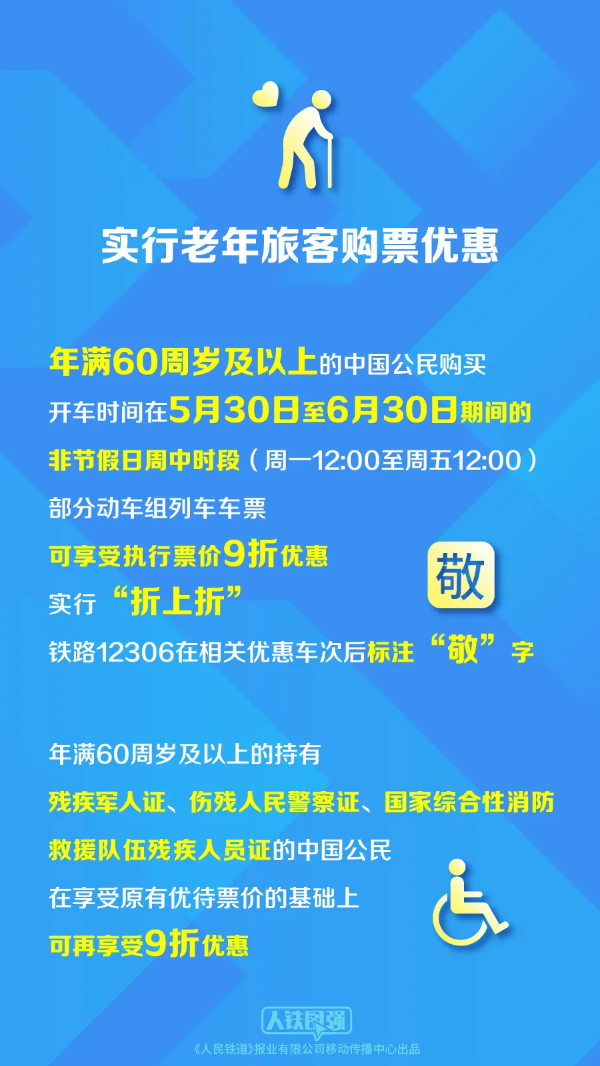 3-铁路部门推出旅游惠民系列出行服务新举措，惠及这些残疾人&rarr;.png
