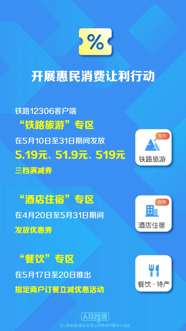 2-铁路部门推出旅游惠民系列出行服务新举措，惠及这些残疾人&rarr;.png