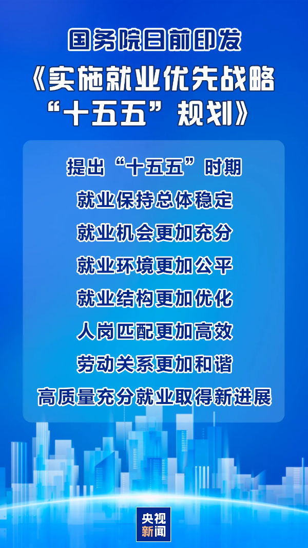 明确了“十五五”时期深入实施就业优先战略、促进高质量充分就业的思路目标、重点任务和政策举措