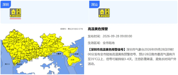 高温黄色预警